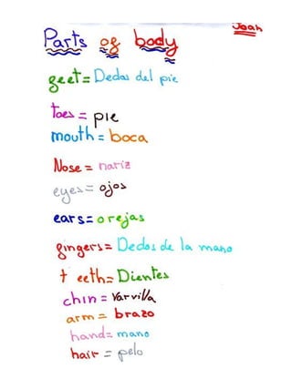 Presentación famous people