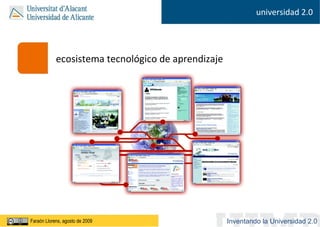 <ul><li>ecosistema tecnológico de aprendizaje  </li></ul>universidad 2.0 