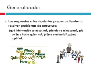 Generalidades
 Las respuestas a las siguientes preguntas tienden a
resolver problemas de estructura:
¿qué información se necesita?, ¿dónde se almacena?, ¿de
quién y hacia quién va?, ¿cómo evaluarla?, ¿cómo
suplirla?.
 