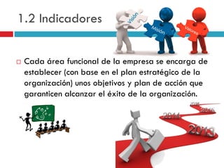 1.2 Indicadores
 Cada área funcional de la empresa se encarga de
establecer (con base en el plan estratégico de la
organización) unos objetivos y plan de acción que
garanticen alcanzar el éxito de la organización.
 