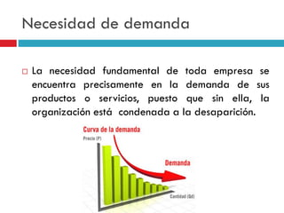 Necesidad de demanda
 La necesidad fundamental de toda empresa se
encuentra precisamente en la demanda de sus
productos o servicios, puesto que sin ella, la
organización está condenada a la desaparición.
 