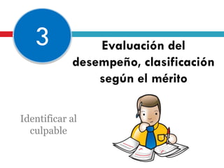 Evaluación del
desempeño, clasificación
según el mérito
3
Identificar al
culpable
 