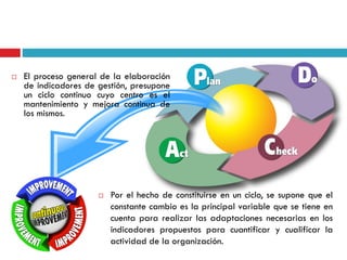  Por el hecho de constituirse en un ciclo, se supone que el
constante cambio es la principal variable que se tiene en
cuenta para realizar las adaptaciones necesarias en los
indicadores propuestos para cuantificar y cualificar la
actividad de la organización.
 El proceso general de la elaboración
de indicadores de gestión, presupone
un ciclo continuo cuyo centro es el
mantenimiento y mejora continua de
los mismos.
 