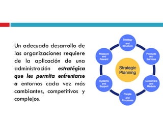 Un adecuado desarrollo de
las organizaciones requiere
de la aplicación de una
administración estratégica
que les permita enfrentarse
a entornos cada vez más
cambiantes, competitivos y
complejos.
 