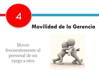 Movilidad de la Gerencia
4
Mover
frecuentemente al
personal de un
cargo a otro
 
