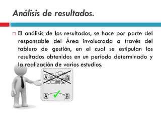 Análisis de resultados.
 El análisis de los resultados, se hace por parte del
responsable del Área involucrada a través del
tablero de gestión, en el cual se estipulan los
resultados obtenidos en un período determinado y
la realización de varios estudios.
 