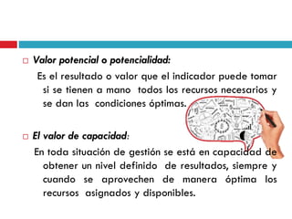  Valor potencial o potencialidad:
Es el resultado o valor que el indicador puede tomar
si se tienen a mano todos los recursos necesarios y
se dan las condiciones óptimas.
 El valor de capacidad:
En toda situación de gestión se está en capacidad de
obtener un nivel definido de resultados, siempre y
cuando se aprovechen de manera óptima los
recursos asignados y disponibles.
 