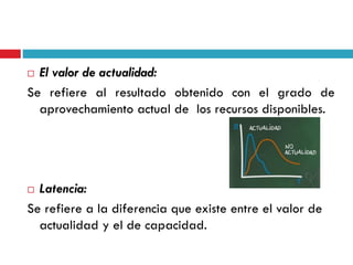  El valor de actualidad:
Se refiere al resultado obtenido con el grado de
aprovechamiento actual de los recursos disponibles.
 Latencia:
Se refiere a la diferencia que existe entre el valor de
actualidad y el de capacidad.
 
