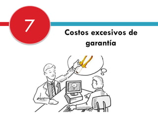 Costos excesivos de
garantía
7
 