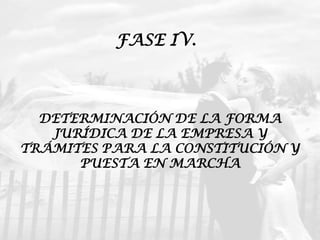 FASE IV.

DETERMINACIÓN DE LA FORMA
JURÍDICA DE LA EMPRESA Y
TRÁMITES PARA LA CONSTITUCIÓN Y
PUESTA EN MARCHA

 