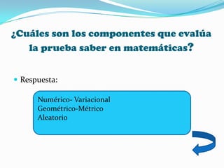 ¿Cuáles son los componentes que evalúa
la prueba saber en matemáticas?
 Respuesta:
Numérico- Variacional
Geométrico-Métrico
Aleatorio
 