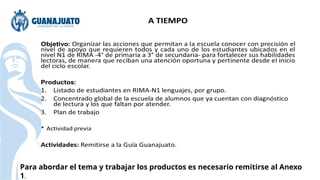 Para abordar el tema y trabajar los productos es necesario remitirse al Anexo
1.
 