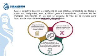 Para el colectivo docente la enseñanza es una práctica compartida por todas y
todos sus integrantes, esta actividad genera interacciones cotidianas en las
múltiples dimensiones en las que se entrama la vida de la escuela para
intercambiar conocimientos, experiencias y saberes.
 