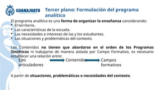 Tercer plano: Formulación del programa
analítico
El programa analítico es una forma de organizar la enseñanza considerando:
 El territorio.
 Las características de la escuela.
 Las necesidades e intereses de las y los estudiantes.
 Las situaciones y problemáticas del contexto.
Los Contenidos no tienen que abordarse en el orden de los Programas
Sintéticos ni trabajarse de manera aislada por Campo Formativo, es necesario
establecer una relación entre:
Ejes
articuladores
Contenidos Campos
formativos
A partir de situaciones, problemáticas o necesidades del contexto.
 