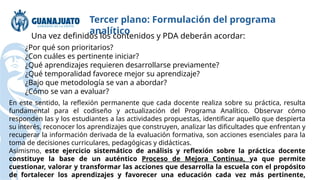 Una vez definidos los contenidos y PDA deberán acordar:
¿Por qué son prioritarios?
¿Con cuáles es pertinente iniciar?
¿Qué aprendizajes requieren desarrollarse previamente?
¿Qué temporalidad favorece mejor su aprendizaje?
¿Bajo que metodología se van a abordar?
¿Cómo se van a evaluar?
En este sentido, la reflexión permanente que cada docente realiza sobre su práctica, resulta
fundamental para el codiseño y actualización del Programa Analítico. Observar cómo
responden las y los estudiantes a las actividades propuestas, identificar aquello que despierta
su interés, reconocer los aprendizajes que construyen, analizar las dificultades que enfrentan y
recuperar la información derivada de la evaluación formativa, son acciones esenciales para la
toma de decisiones curriculares, pedagógicas y didácticas.
Asimismo, este ejercicio sistemático de análisis y reflexión sobre la práctica docente
constituye la base de un auténtico Proceso de Mejora Continua, ya que permite
cuestionar, valorar y transformar las acciones que desarrolla la escuela con el propósito
de fortalecer los aprendizajes y favorecer una educación cada vez más pertinente,
Tercer plano: Formulación del programa
analítico
 