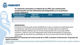 IMPORTANTE:
El Artículo 18 del Acuerdo número 05/04/24 por el que se emiten los Lineamientos para
la integración, operación y funcionamiento de los Consejos Técnicos Escolares de
Educación Básica establece que en la Fase Intensiva del CTE las escuelas deben
nombrar o ratificar a las y los integrantes del Comité de Planeación y Evaluación,
responsable de coordinar las actividades en las cinco fases del Proceso de Mejora
Continua.
PROBLEMÁTICAS
PRIORITARIAS
OBJETIVO
PROPUESTO
META ACCIONES
1.
2.
En colectivo concreten un esbozo de su PMC que continuarán
construyendo con los elementos del diagnóstico y en la primera
sesión ordinaria.
Para profundizar en el proceso de construcción de su PMC consulten el documento “El proceso de
mejora continua”.
https://educacionbasica.sep.gob.mx/wp-content/uploads/2024/09/2425_insumos_direc_proceso_mejora_c
ontinua.pdf
 