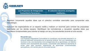 Los Proyectos de Integración
Comunitaria favorecen...
El colectivo docente acompaña
mediante...
Registren únicamente aquellas ideas que el colectivo considere esenciales para comprender esta
metodología.
Coloquen los organizadores en un espacio visible y realicen un recorrido para conocer las propuestas
elaboradas por los demás equipos. Identifiquen las coincidencias y recuperen aquellas ideas que
consideren fundamentales para orientar el trabajo con las y los estudiantes durante el ciclo escolar.
Recuerden que...
Los Proyectos Integradores Comunitarios no constituyen una actividad adicional ni un
producto elaborado previamente por el personal docente. Son una metodología que
reconoce a las y los estudiantes como protagonistas de su aprendizaje y al colectivo
docente como acompañante del proceso. Comprender esta diferencia representa el
primer paso para favorecer experiencias de aprendizaje contextualizadas,
participativas y con sentido para la comunidad escolar.
 