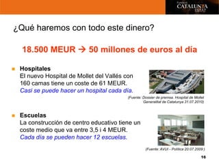 ¿Qué haremos con todo este dinero?

    18.500 MEUR  50 millones de euros al día

   Hospitales
    El nuevo Hospital de...