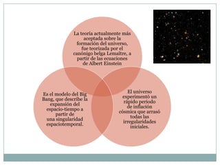 La teoría actualmente más
aceptada sobre la
formación del universo,
fue teorizada por el
canónigo belga Lemaître, a
partir de las ecuaciones
de Albert Einstein
El universo
experimentó un
rápido periodo
de inflación
cósmica que arrasó
todas las
irregularidades
iniciales.
Es el modelo del Big
Bang, que describe la
expansión del
espacio-tiempo a
partir de
una singularidad
espaciotemporal.
 