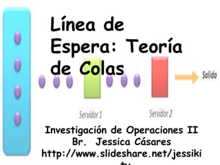 Línea de
 Espera: Teoría
 de Colas


 Investigación de Operaciones II
      Br. Jessica Cásares
http://www.slideshare.net/jessiki
 