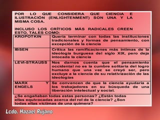 POR   LO  QUE   CONSIDERA  QUE  CIENCIA E
ILUSTRACIÓN (ENLIGHTENMENT) SON UNA Y LA
MISMA COSA.

INCLUSO LOS CRÍTICOS MÁS RADICALES CREEN
ESTO, TALES COMO:
KROPOTKIN     Quería terminar con todas las instituciones
              tradicionales y formas de pensamiento, con
              excepción de la ciencia
IBSEN            Critica las ramificaciones más íntimas de la
                 ideología burguesa del siglo XIX, pero deja
                 intocada la ciencia
LEVI-STRAUSS     Nos darnos cuenta que el pensamiento
                 occidental no es la cumbre solitaria del logro
                 humano que una vez se creyó ser, pero
                 excluye a la ciencia de su relativización de las
                 ideologías
MARX          Y Se convencen de que la ciencia ayudaría a
ENGELS          los trabajadores en su búsqueda de una
                liberación intelectual y social.
¿Se engañaban todas estas personas? ¿Están todas
ellas equivocadas acerca del rol de la ciencia? ¿Son
todas ellas víctimas de una quimera?
 