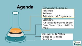 Agenda Bienvenida y Registro de
Asistencia
Reflexión
Actividades del Programa de
Ciencias
Calendario
Funciones del maestro enlace
Carta Circular Núm.: 19-2022-
2023
Objetivos de la Política
Pública de las Ferias
Científicas
 