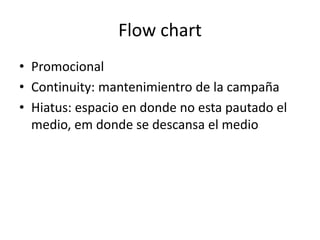 Flow chart
• Promocional
• Continuity: mantenimientro de la campaña
• Hiatus: espacio en donde no esta pautado el
medio, em donde se descansa el medio