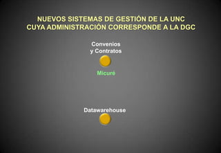 NUEVOS SISTEMAS DE GESTIÓN DE LA UNC
CUYA ADMINISTRACIÓN CORRESPONDE A LA DGC
Convenios
y Contratos

Micuré

Datawarehouse

 