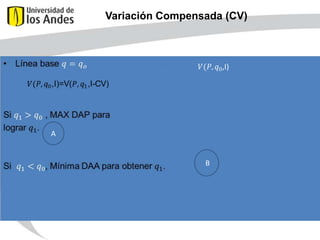 Variación Compensada (CV)

A

B

 