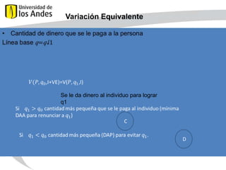 Variación Equivalente

Se le da dinero al individuo para lograr
q1

C
D

 