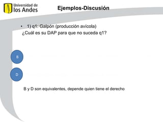 Ejemplos-Discusión
• 1) q1: Galpón (producción avícola)
¿Cuál es su DAP para que no suceda q1?

B

D

B y D son equivalentes, depende quien tiene el derecho

 
