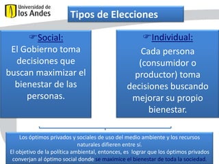 Tipos de Elecciones
Social:
El Gobierno toma
decisiones que
buscan maximizar el
bienestar de las
personas.

Individual:
Cada persona
(consumidor o
productor) toma
decisiones buscando
mejorar su propio
bienestar.

Los óptimos privados y sociales de uso del medio ambiente y los recursos
naturales difieren entre sí.
El objetivo de la política ambiental, entonces, es lograr que los óptimos privados
converjan al óptimo social donde se maximice el bienestar de toda la sociedad.

 