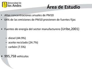 Área de Estudio
• Altas concentraciones anuales de PM10
• 64% de las emisiones de PM10 provienen de fuentes fijas
• Fuentes de energía del sector manufacturero (Uribe,2001)
– diesel (44.9%)
– aceite reciclado (24.7%)
– carbón (7.5%)

• 995,758 vehículos
60

 