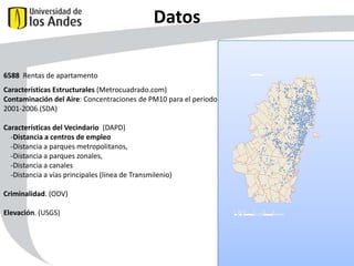 Datos
6588 Rentas de apartamento

¯

Características Estructurales (Metrocuadrado.com)
Contaminación del Aire: Concentraciones de PM10 para el periodo
2001-2006.(SDA)

Características del Vecindario (DAPD)
-Distancia a centros de empleo
-Distancia a parques metropolitanos,
-Distancia a parques zonales,
-Distancia a canales
-Distancia a vías principales (línea de Transmilenio)
Criminalidad. (ODV)
Elevación. (USGS)

0 1.25 2.5

5

7.5

65

10
Kilometers

 