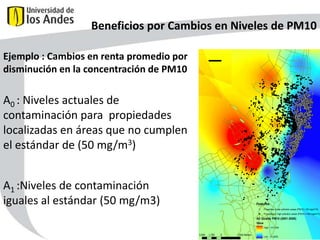 Beneficios por Cambios en Niveles de PM10
Ejemplo : Cambios en renta promedio por
disminución en la concentración de PM10

¯

A0 : Niveles actuales de
contaminación para propiedades
localizadas en áreas que no cumplen
el estándar de (50 mg/m3)
A1 :Niveles de contaminación
iguales al estándar (50 mg/m3)

Features
Properties in low pollution areas (PM10 < 50 mg/m^3)
Properties in high pollution areas (PM10 >=50 mg/m^3)

Air Quality PM10 (2001-2005)

67
3,500

1,750

0

3,500 Meters

Value
High : 101.939

Low : 31.3025

 
