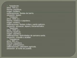  *popolocas: 
años: 100 a.c. 
idioma: popoloca. 
origen: ixcatero. 
cerebraciones: fiestas de barrio. 
ubicación: tepexi. 
 *mixtecos: 
años: 1500 a.c. 
idioma: mixteco o zapoteco. 
origen: mixteco. 
celebraciones: fiestas civiles y santo patrono. 
ubicación: tehuacan, tepexi y tecamachalco. 
 *tepehuas: 
años: 1500 a.c. 
idioma: tepehua. 
origen: zapoteco. 
celebraciones: festividades de semana santa. 
ubicación: chiautla u acatlan. 
 *mazatecos: 
años: 890 a.c. 
idioma: mazateco. 
origen: prehispanico. 
celebraciones: calendario agricola. 
ubicación: al norte de puebla. 
 