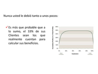 El ciclo de vida del producto es un aspecto clave.