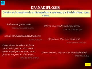 INICIO
ÍNDICE
EPANADIPLOSIS
Consiste en la repetición de la misma palabra al comienzo y al final del mismo verso
o frase.
Verde que te quiero verde.
FEDERICO GARCÍA LORCA
¡Hurra, cosacos del destierro, hurra!
JOSÉ DE ESPRONCEDA
Amores me dieron coronas de amores.
JUAN DE MENA ¿Cómo era, Dios mío, cómo era?
JUAN RAMÓN JIMÉNEZ
Fuera menos penado si no fuera
nardo tu tez para mi vista, nardo,
cardo tu piel para mi tacto, cardo,
fuera tu voz para mi oído, fuera...
MIGUEL HERNÁNDEZ
Última amarra, cruje en ti mi ansiedad última.
PABLO NERUDA
 