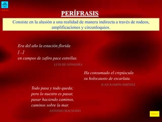 INICIO
ÍNDICE
PERÍFRASIS
Consiste en la alusión a una realidad de manera indirecta a través de rodeos,
amplificaciones y circunloquios.
Era del año la estación florida
[...]
en campos de zafiro pace estrellas.
LUIS DE GÓNGORA
Ha consumado el crepúsculo
su holocausto de escarlata.
JUAN RAMÓN JIMÉNEZ
Todo pasa y todo queda;
pero lo nuestro es pasar,
pasar haciendo caminos,
caminos sobre la mar.
ANTONIO MACHADO
 