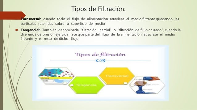Tipos de filtracion