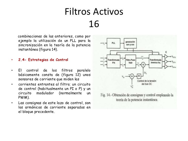 Resumen de filtros activos