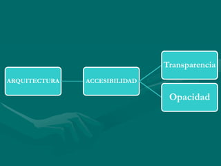 Presentación Final Datos