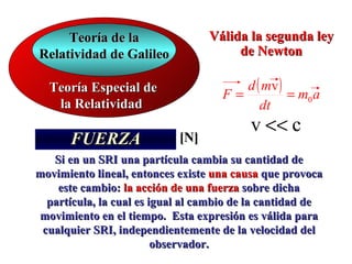 Válida la segunda ley de Newton FUERZA Si en un SRI una partícula cambia su cantidad de movimiento lineal, entonces existe  una causa  que provoca este cambio:  la acción de una fuerza  sobre dicha partícula, la cual es igual al cambio de la cantidad de movimiento en el tiempo.  Esta expresión es válida para cualquier SRI, independientemente de la velocidad del observador. [N] Teoría Especial de la Relatividad  Teoría de la Relatividad de Galileo 