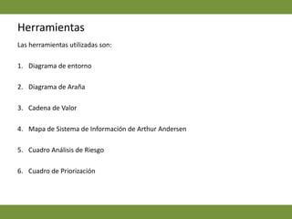 TécnicaLa técnica para el levantamiento de la información requerida fue: Entrevistas al personal que labora en la empresa. Investigación en Internet sobre la empresa y sobre las posibles herramientas tecnológicas requeridas.Análisis de la empresa a todo nivel (interno y externo) para una comprensión total de cómo opera la misma.