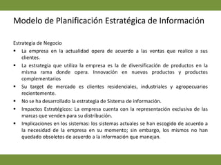 Modelo de Planificación Estratégica de la EmpresaRecursos HumanosInfraestructura TecnológicaAnálisis InternoVentas y Servicio Post VentaServicio  y  AsesoríaProveedoresClientesComprasInventarioLogísticaContabilidadPropiedad Física (edificio)