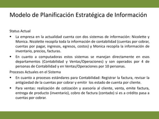 Impactos Estratégicos: La empresa cuenta con la representación exclusiva de las marcas que venden para su distribución.