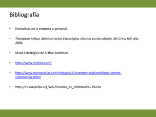 Determinar los requerimientos de hardware basado en el nuevo sistema a utilizar. Compatibilidad de sistemas.APLICACIÓN SUGERIDA