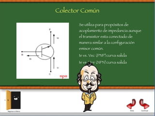 Se utiliza para propósitos de acoplamiento de impedancia aunque el transistor esta conectado de manera similar a la configuración emisor común. Ie vs. Vec (PNP)curva salida Ie vs. Vce (NPN)curva salida npn Colector Común Continuar Atrás Regresar al Menú 