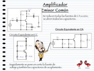 Amplificador Emisor Común   Se reducen todas las fuentes de CA a cero, se abren todos los capacitores. Circuito Equivalente en CC Seguidamente se pone en corto la fuente de voltaje y también los capacitores de acoplamiento. Circuito Equivalente en CA Atrás Continuar 