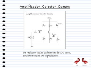 Amplificador  Colector  Común: Se reducen todas las fuentes de CA  cero,  se abren todos los capacitores. Atrás Continuar 